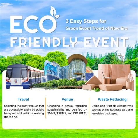 eco friendly event planning companies.